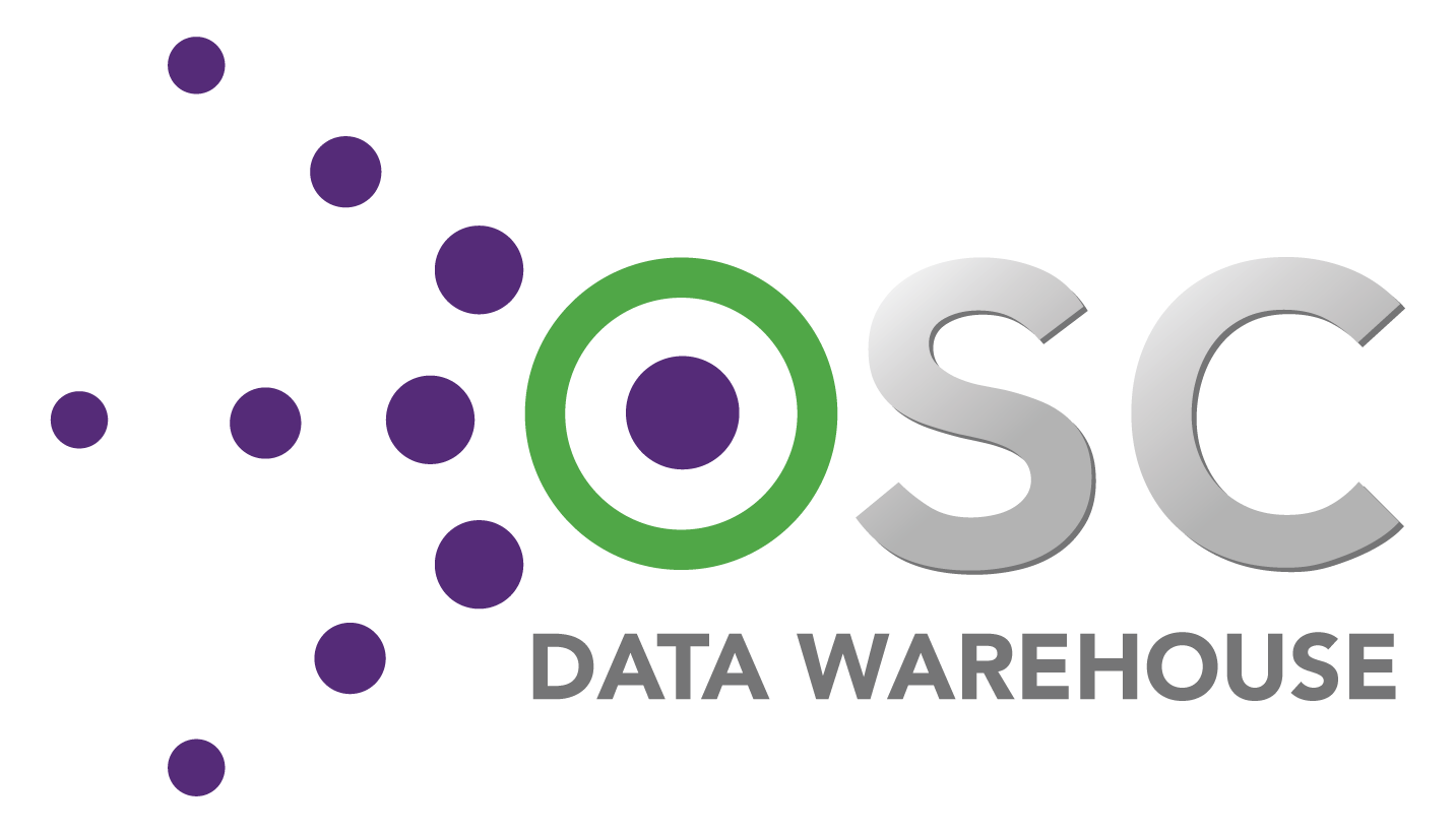 CEDS Data Warehouse