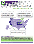 CEDS in the Field: Using CEDS Align in K12 SEAs